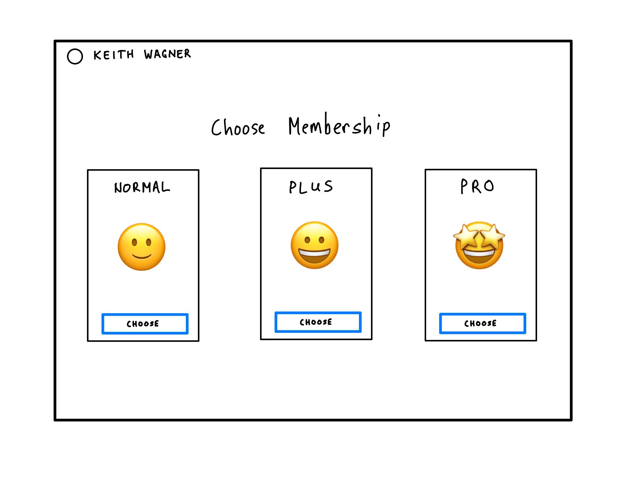 A wireframe showing cards to choose your membership level