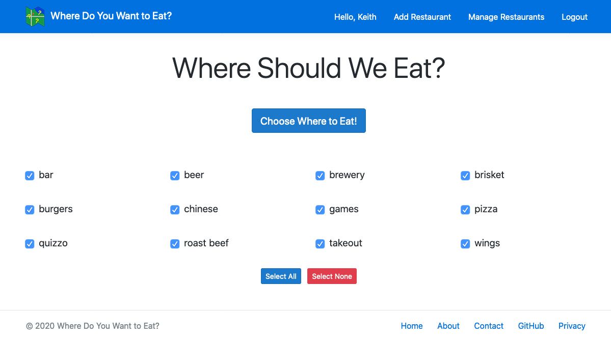 Screen shot of the new Where Do You Want to Eat?