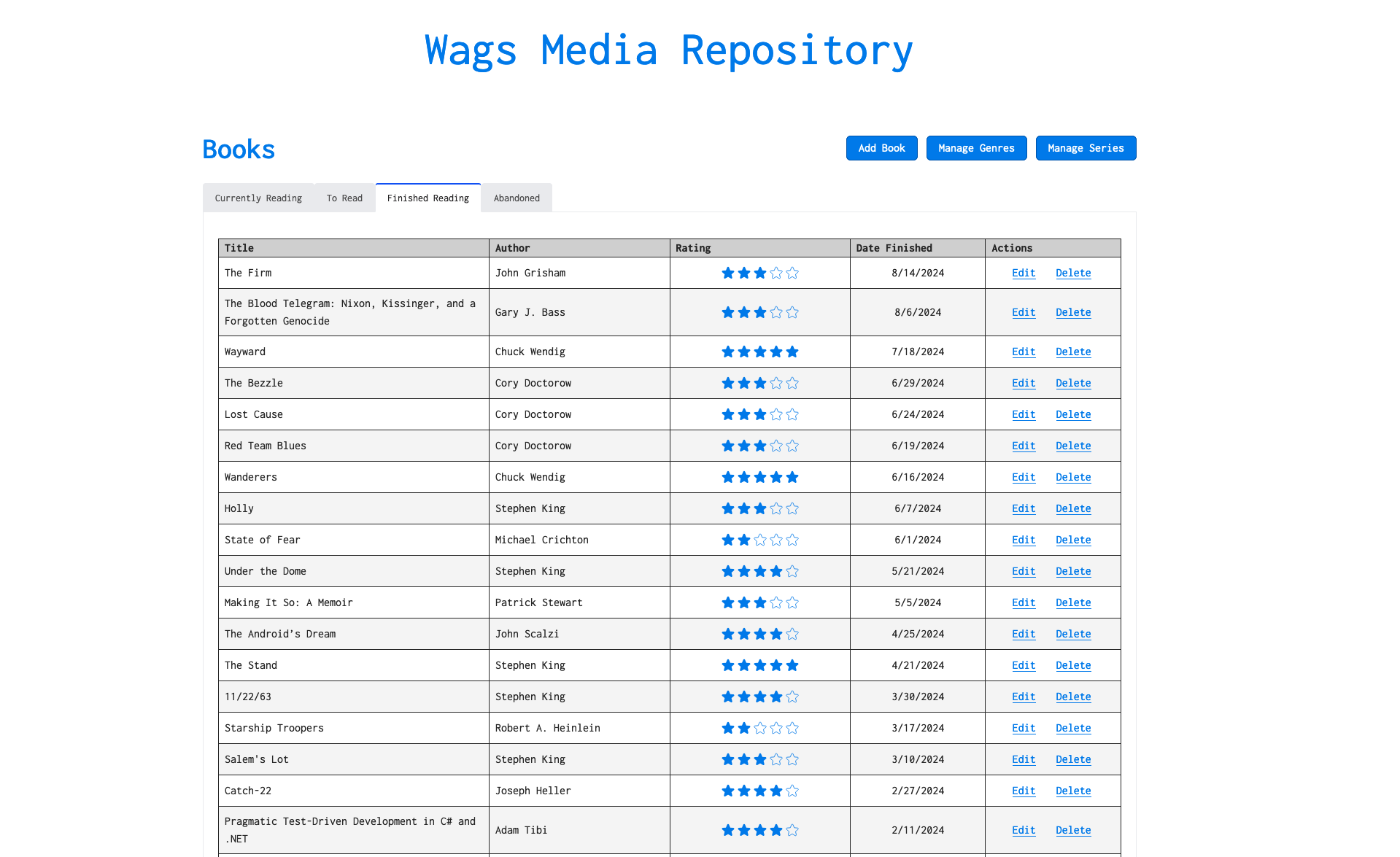 A screenshot of Wags Media Repository v0.1